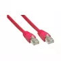 Good Connections Cat.6 patchkabel S/FTP rood 10m