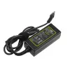 Voeding/omvormer Green Cell AD53P
