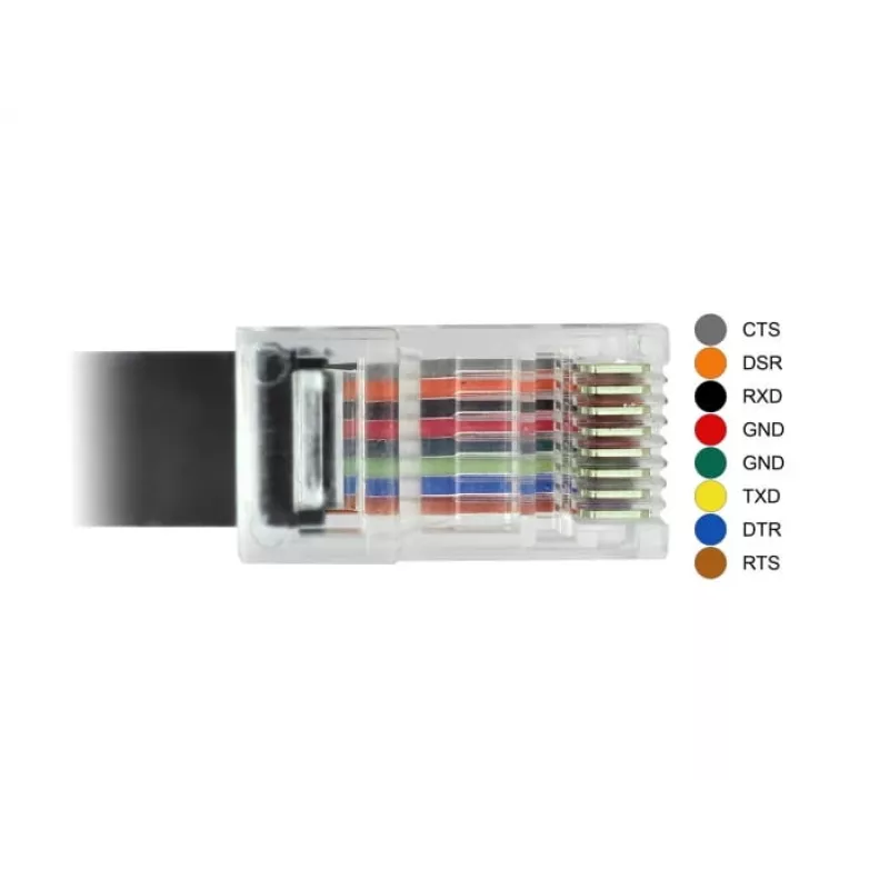 DeLock - seriële adapter - USB-C - RS-232 x 1 - zwart (63912)