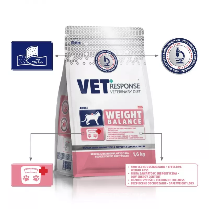VET RESPONSE Gewicht balance - droogvoer voor katten - 1,6 kg
