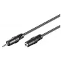 Microconnect 33723 audiokabel 2 m 2,5 mm zwart