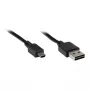 GoodConnections verbindingskabel USB 2.0 EASY stekker A naar Mini-B-stekker, zwart, 1 m