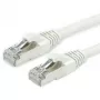 Netwerkkabel ROLINE S/FTP Patchkabel Cat.7 RJ-45 5m grijs