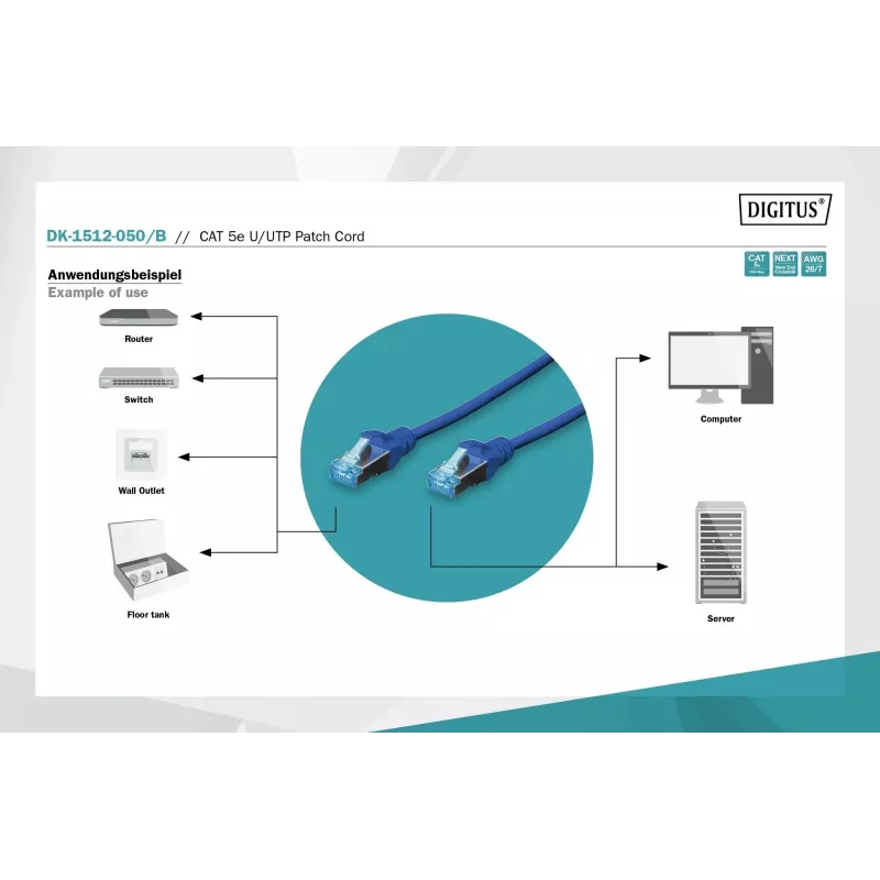 Netwerk-patchkabel DIGITUS Digitus CAT 5e U/UTP-patchkabel, 5 m, U/UTP, RJ-45 – blauw