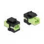 Keystone-module SC simplex bus naar SC simplex bus DeLOCK 86811