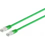 S/CONN 10m RJ45 netwerkkabel groen Cat6 S/FTP S-STP