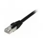Synergy21 patchkabel RJ45, CAT8.1 2000 MHz, 0,5 m, zwart, S-STP(S/FTP), TPE/LSZH(SuperFlex), AWG26,