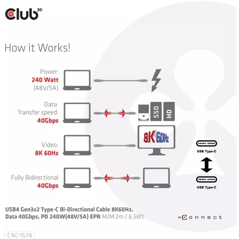 CLUB3D USB4 Gen3x2 Type-C bidirectionele kabel 8K60Hz, data 40Gbps, PD 240W(48V/5A) EPR M/M 2m / 6.56ft