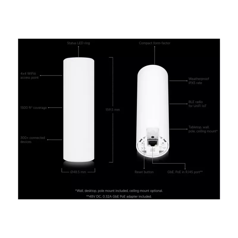 Ubiquiti UniFi U6-Mesh WiFi 6 access point AX5300 5.3 Gbps IPX5 waterdicht - wit