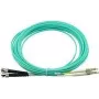 BlueOptics SFP3133EU2MK glasvezelkabel 2 m LC ST OM3 aqua (SFP3133EU2MK)