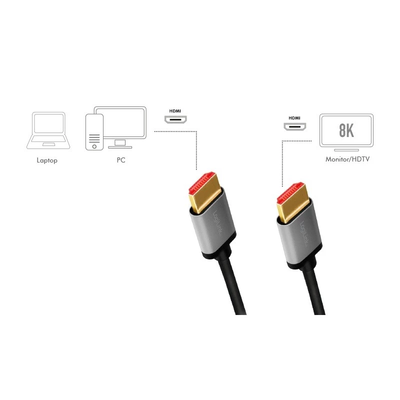 HDMI-kabel LogiLink CHA0106 3m