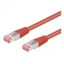 Wentronic Goobay CAT 6 patchkabel, S/FTP (PiMF), rood, 15 m - LSZH halogeenvrij, koper (68284)