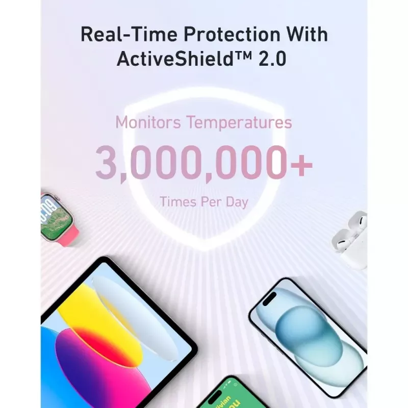 Anker Powerbank | A1689H21 | 20000 mAh | Wit
