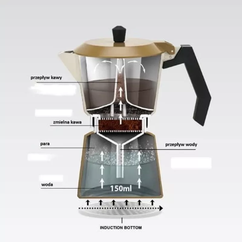 Aluminium mokapot Maestro MR-1657-3-BEIGE – 3-kops espressomaker, beige