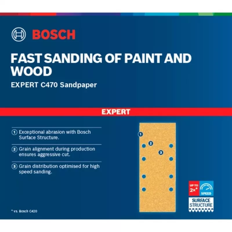 Bosch 2 608 900 807 rotatiegereedschap schuur-/schuuraccessoire hout schuurblad