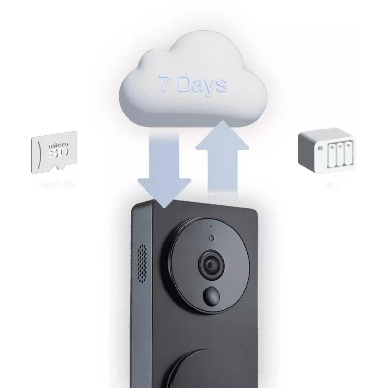 Slimme video-deurbel, AQARA G4, SVD-C03, 1080P HD, tweeweg-audio