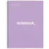 MIQUELRIUS college notitieboek Emotions 1 geruit DIN A4 binnenmarge (A460533)