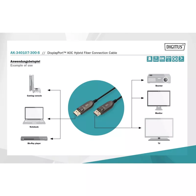 DisplayPort AOC hybride glasvezelkabel, UHD 8K (zwart, 30 meter)