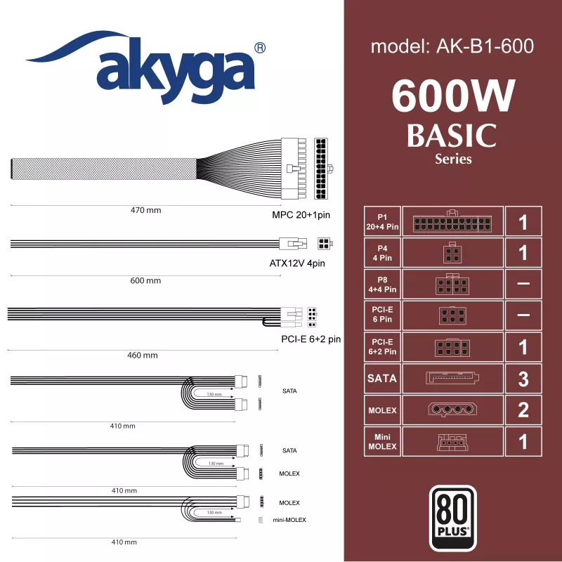 Akyga Basic AK-B1-600 ATX-voeding 600 W, 120mm-ventilator, passieve PFC, grijs