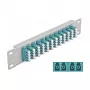 Glasvezel patchpaneel DeLOCK 10 inch 12 poorten LC quad aqua 1U grijs