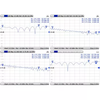 Kabel MMCX naar RPSMA/ACMMCXRPSMA Mikrotik