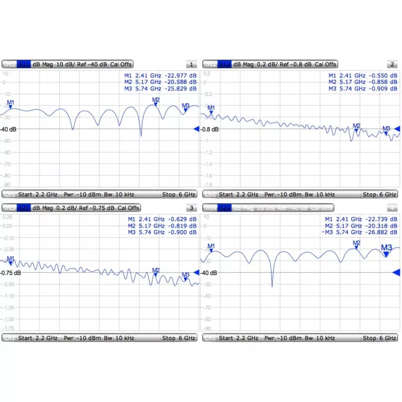 Kabel MMCX naar RPSMA/ACMMCXRPSMA Mikrotik