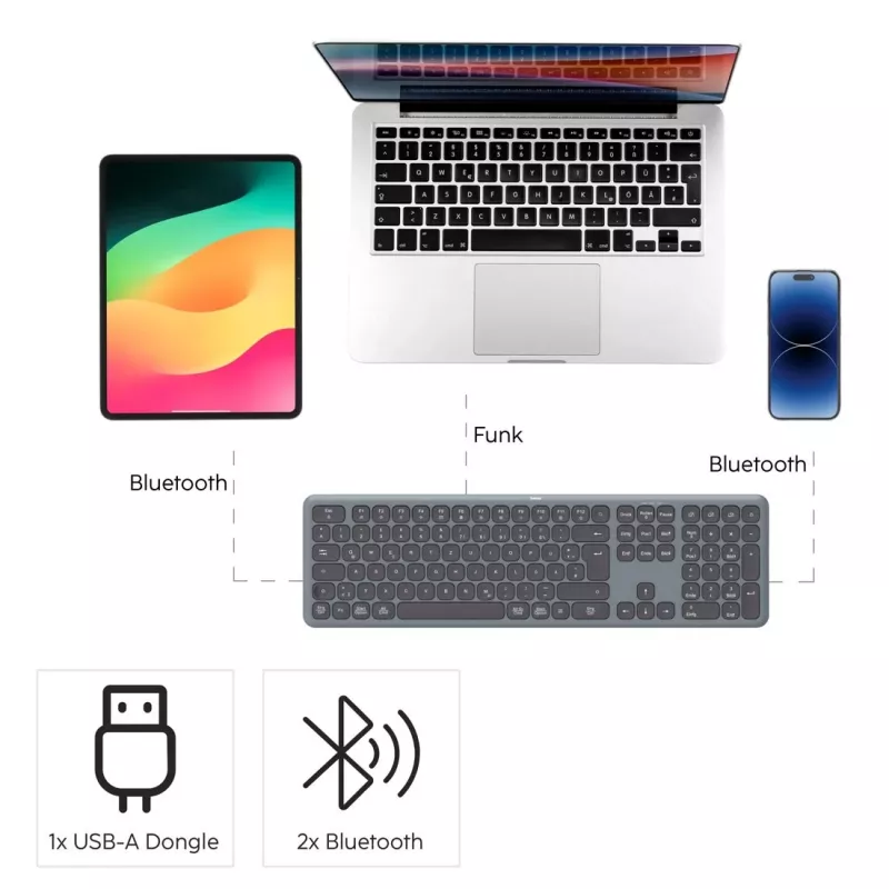 Multi-device toetsenbord- en muisset zwart grijs