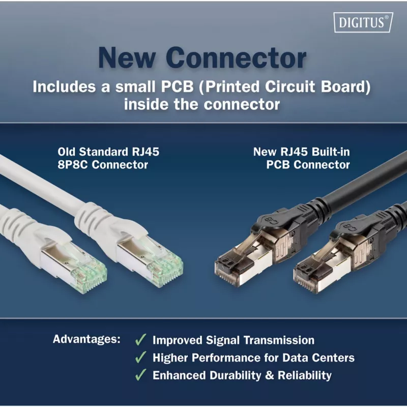 Digitus DK-1843-005 CAT 8.1 S/FTP patchkabel 0,5 m, zwart