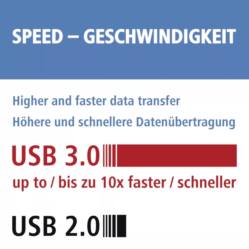 Hama 123900 USB 3.0-kaartlezer SD/microSD, aluminium, zwart/zilver