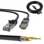 Extralink Cat.5e FTP 3m LAN patchkabel, copper netwerkkabel
