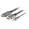 HDMI(M)->DISPLAYPORT(M)-KABEL 1M 4K ZWART LANBERG