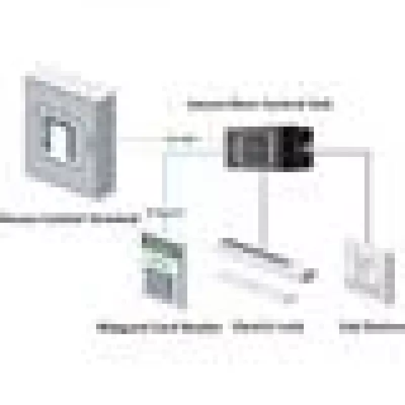 HikVision deurcontactbesturing DS-K2M061