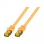 Efb MK7001.0,5Y Ethernet-patchkabel