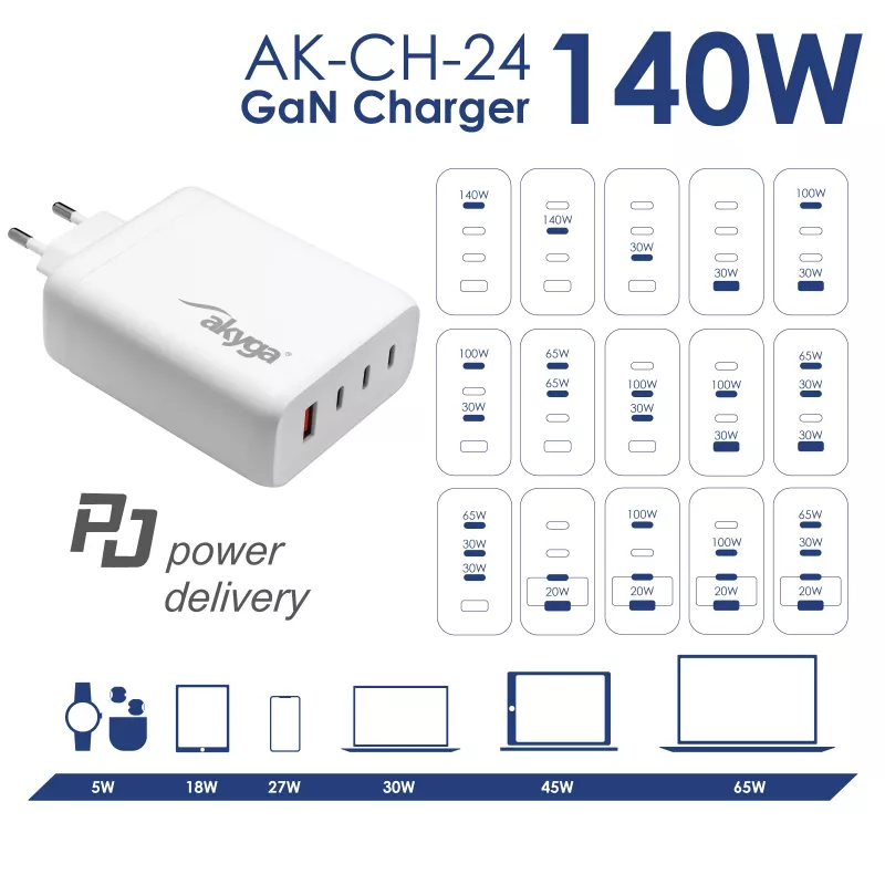 Akyga AK-CH-24 GaN USB-oplader 140 W, 3 x USB-C PD + USB-A, wit