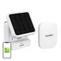RainPoint slimme solar waterpompkit HTP115FR met HWG023WBRF gateway en app voor tuinberegening