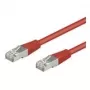Wentronic Goobay CAT 5e-patchkabel, SF/UTP, rood, 0,25 m - CCA koper-mix (95210)