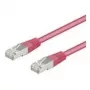 Wentronic Goobay CAT 5e patchkabel, SF/UTP, magenta, 3 m - CCA koper-mix (93416)
