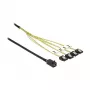 SAS-kabel DeLOCK 83393