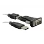 USB 2.0 naar serieel adapter DeLOCK 61425