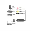 LogiLink USB 2.0 a/V grabber. USB a/M naar 3xCinch + MiniDIN5/F. zwart