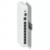 Ubiquiti UACC-Switch-DIN DIN-railbevestiging voor UniFi Compact-switches, wit