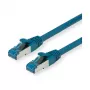 VALUE patchkabel Cat.6A klasse EA S/FTP PiMF LSOH blauw 20m