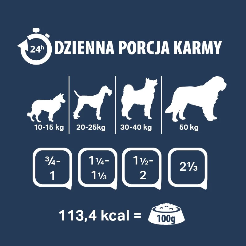 PUPIL Premium All Meat Venison - natvoer voor honden - 800g