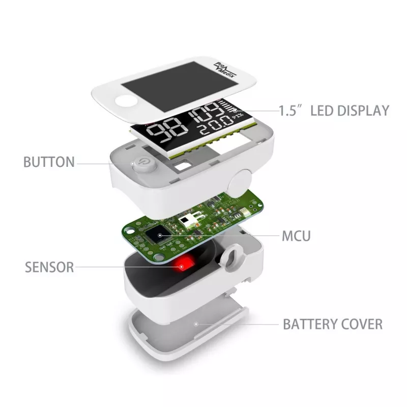 PR-870 vingertop-pulsmeter