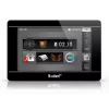 Touchscreen-bedieningspaneel SATEL INT-TSI-B 7-inch lcd-wandpaneel voor beveiligingssystemen