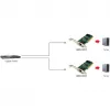 Netwerkadapter LEVELONE GNC-0105 PCI Gigabit LAN, PCI-interface, Gigabit Ethernet