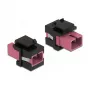 Keystone-module SC simplex bus naar SC simplex bus DeLOCK 86815