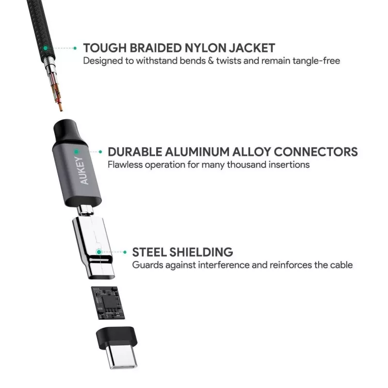 CB-CD6 Ultrafast Braided Quick Charge USB-C naar USB-C 2 m