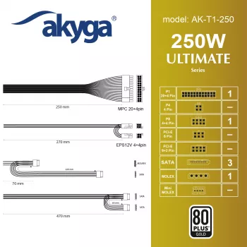 Akyga AK-T1-250 250 W TFX-voeding, 80 PLUS Gold, actieve PFC, 80mm-ventilator, grijs