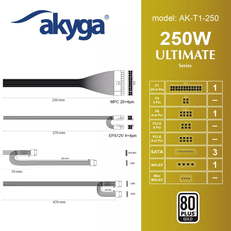 Akyga AK-T1-250 250 W TFX-voeding, 80 PLUS Gold, actieve PFC, 80mm-ventilator, grijs